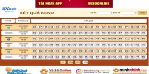 Keno là gì và nguyên tắc hoạt động tại 8XBET